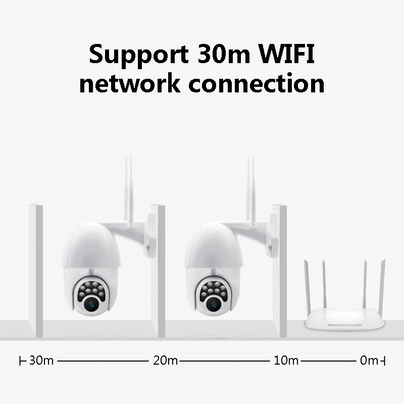 6x Zooom HD 1080P WI-FI IP Камера 8 светодиодный открытый безопасности Камеры Скрытого видеонаблюдения/Ночное видение/IP66 Водонепроницаемый/PTZ/2-полосная аудио