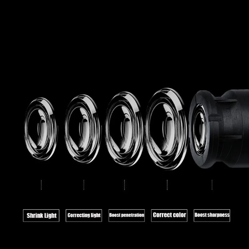 12 V 5 W 2 قطعة باب سيارة قاده مرحبا جهاز عرض ليزر شعار الظل ضوء ترحيب مصابيح لسيارة BMW E36 E39 E46 E60 e90 E91 F10 F20 F30 12 V 5 W 2 قطعة باب سيارة قاده مرحبا جهاز عرض ليزر شعار الظل ضوء ترحيب مصابيح لسيارة BMW E36 E39 E46 E60 e90 E91 F10 F20 F30