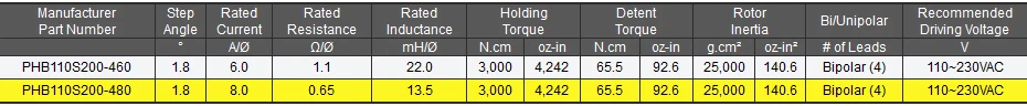 110s200_spec
