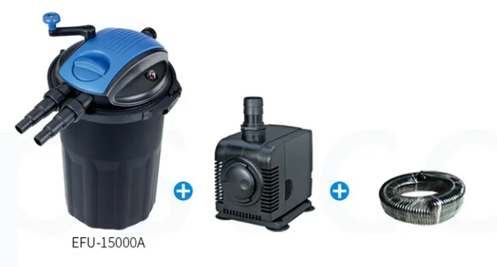 EFU1500A