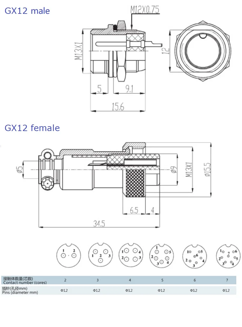 GX12 male female