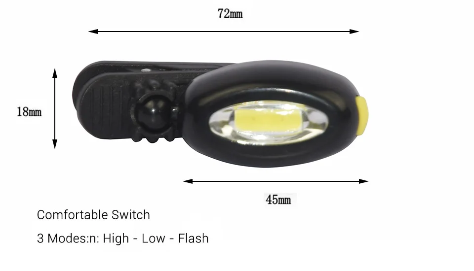mini cob headlamp_03