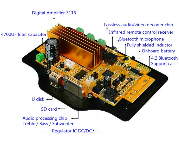 Tinghong 4,3 дюймов LCD MP3 декодер плата DC12V 50 Вт* 2+ 100 Вт Bluetooth усилитель плата MP5 Аудио приемник декодирующий модуль WMA/OGG