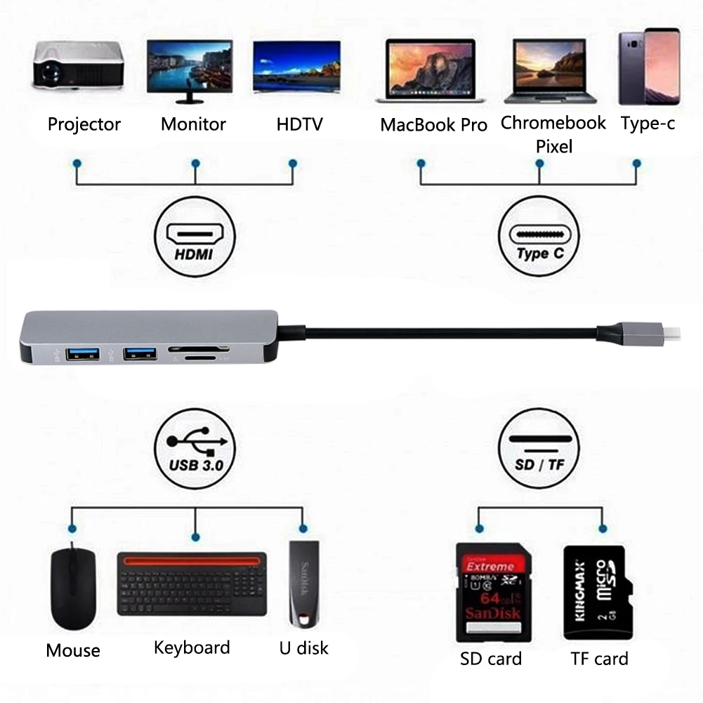 

USB-C USB C Hub Aluminium Alloy Type-C Hub Adapter 4K HDMI 2 Ports USB 3.0 Ports SD/TF Card Reader for Macbook 5 Gbps