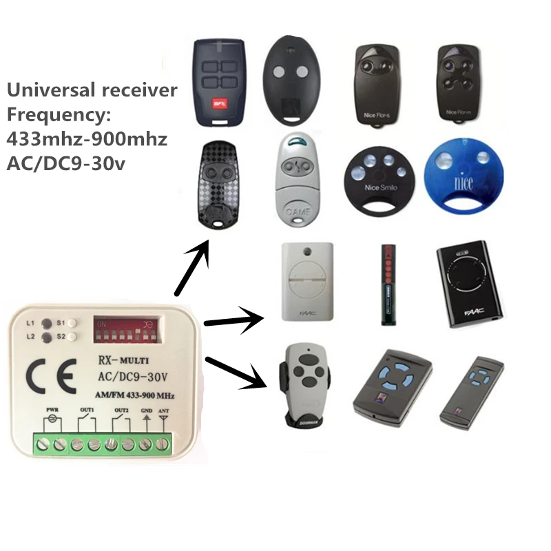 

Compatible with Doorhan/Aprimatic/DEA/Marantec/Hormann receiver garage door receiver