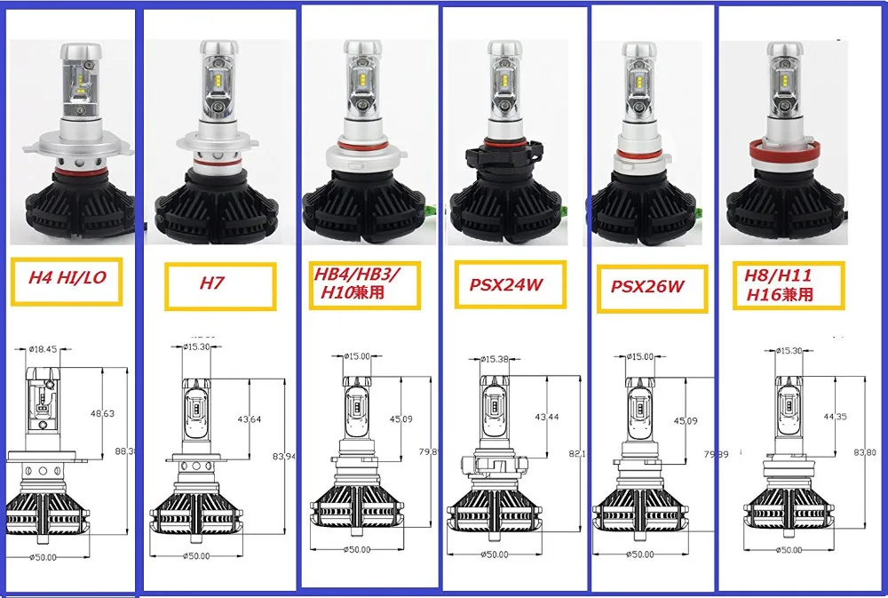 Различия ламп. Лампа светодиодная x3h11 h11 50 Вт 6000k. Отличие ламп h8 h9 h11. Отличия лампочек h8 h9 h11. Отличие ламп h7 от hb3.