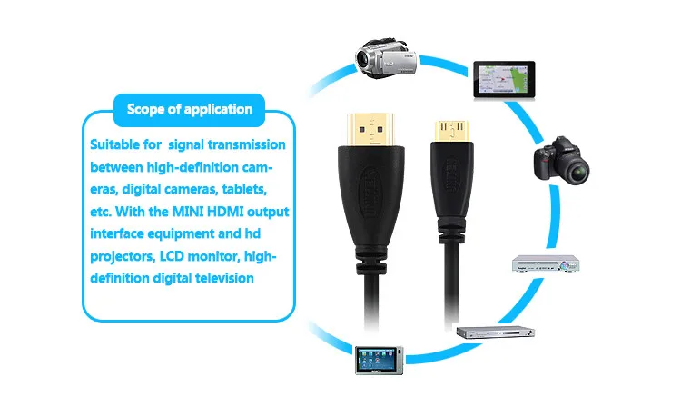 Позолоченный HDMI к MINI HDMI кабель 1,4 версия штекер Male-Male HDMI 1080p 3D для планшетов 0,5 м 1 м, 1,5 м, 2 м, 3 м, 5 м