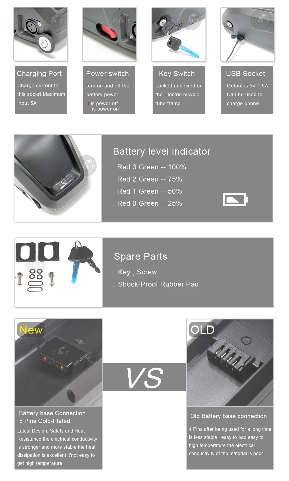 Flash Deal Hailong E-Bike Battery 48V 17Ah Lithium ion Battery US EU No Tax with 30A BMS for Bafang Motor 750W BBS02 1000W BBSHD 4 Flash Deal Hailong E-Bike Battery 48V 17Ah Lithium ion Battery US EU No Tax with 30A BMS for Bafang Motor 750W BBS02 1000W BBSHD 4