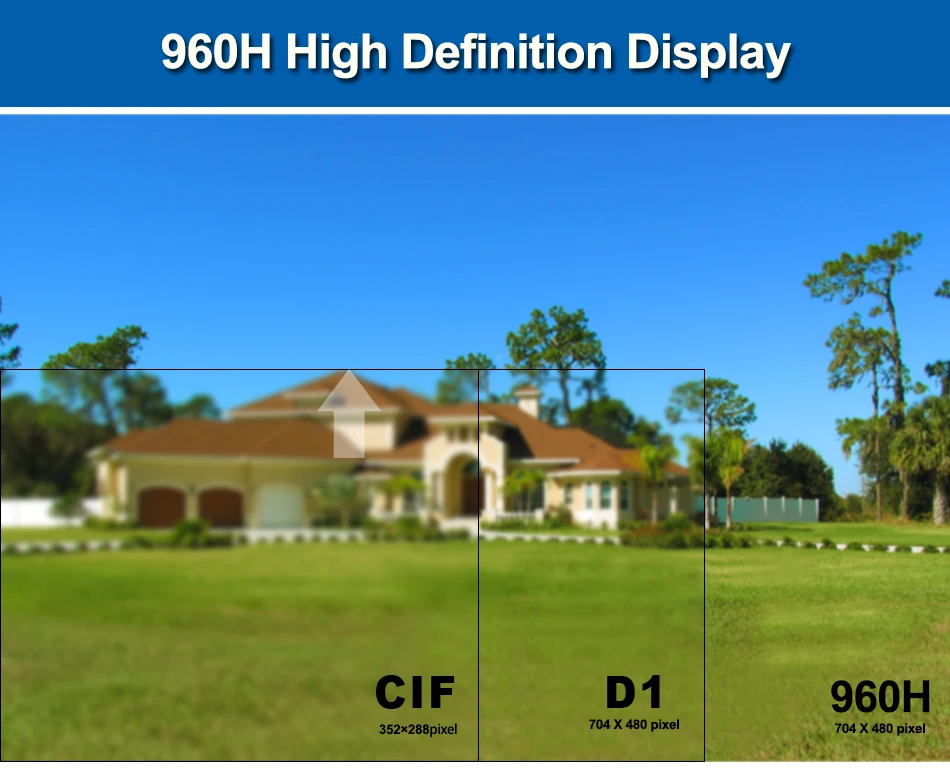 6XQ-960H Hight Definition Display