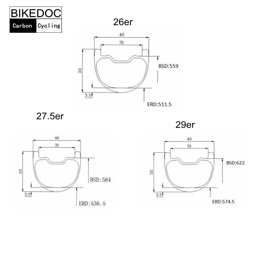 BIKEDOC 40 мм* 32 мм колеса для горных велосипедов 26er/27,5 er/29er ось велосипедная из углеволокна бескамерные совместимые горные карбоновые колеса для горного велосипеда