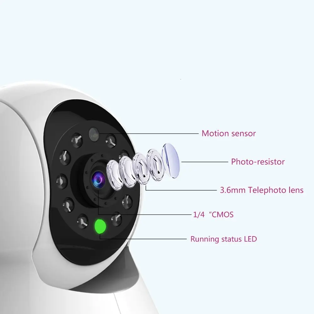 Wistino 720P Беспроводная ip камера безопасности 1.0MP WiFi Детский Монитор ночное видение