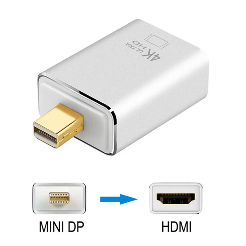 TMini Displayport DP to HDMI4K Adapter Male to Female 1080P Thunderbolt Converter For PC Macbook Pro Imac Projector Free Shipping (6)