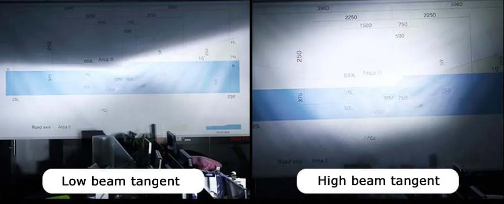 tangent