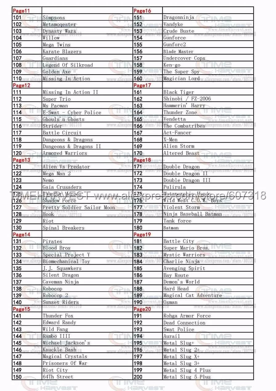 Pandora's Box 4S 680in1 Game List__2
