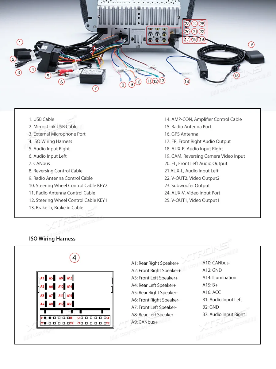 Best 7" Android 8.1 Radio GPS WIFI Car DVD Player for Seat Ibiza MK4 6J SportCoupe Ecomotive Cupra 2009 2010 2011 2012 2013 20