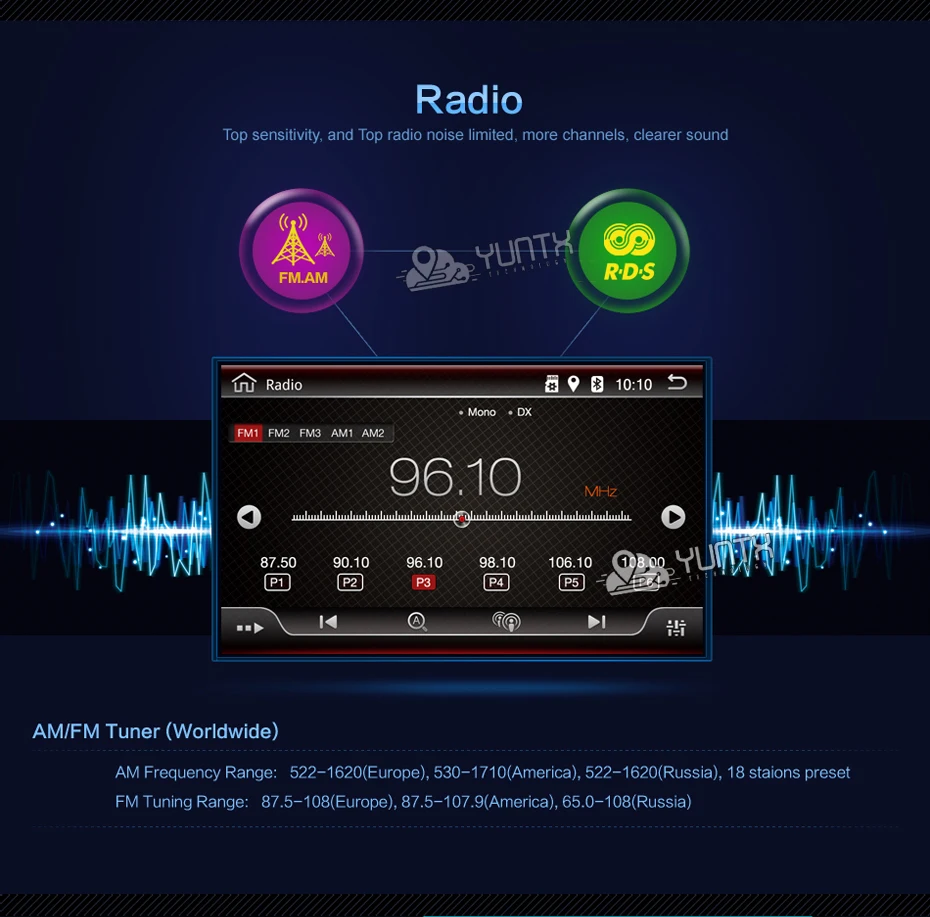 Sale Finally Sales 10.1" 2 DIN Quad Core Car Radio Stereo Autoradio GPS Navigation Detachable Screen Full Touch Android 6.0 No DVD SD 10 Sale Finally Sales 10.1" 2 DIN Quad Core Car Radio Stereo Autoradio GPS Navigation Detachable Screen Full Touch Android 6.0 No DVD SD 10