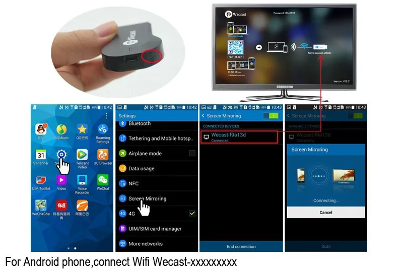 Горячая HD 1080P ТВ ключ WiFi Дисплей DLNA Miracast Wecast C2 Смарт ТВ usb флешка с мульти-экраном