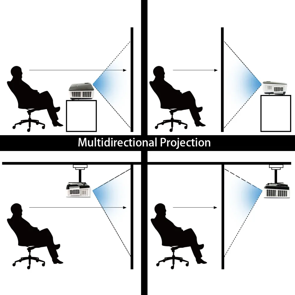 проектор при дневном свете. проектор при дневном свете. проектор днем. проектор lg hf85lsr. выбор проекционного экрана.