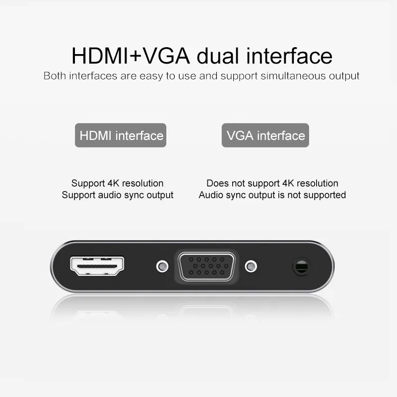 Высококачественный гнездовой адаптер Type C концентратор Usb 3 в 1 USB на HDMI USB3.0 с