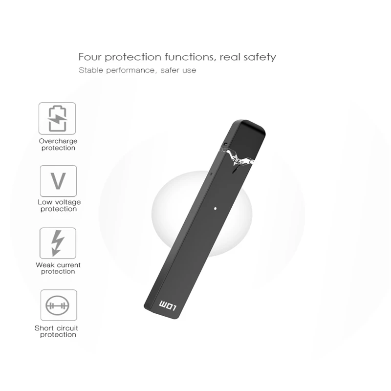 Pod Vape Kit OVNS W01 комплект электронных сигарет 280 мАч батарея 0 7 Ом мл картридж для JUUL