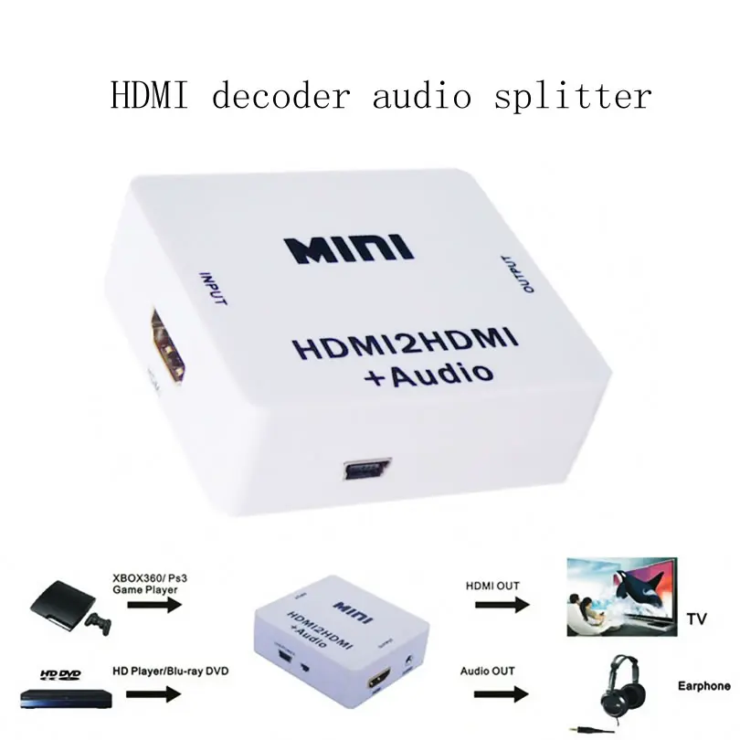 HDMI-декодер с трещинами HDCP-протокол цифро-аналоговый преобразователь сигнала