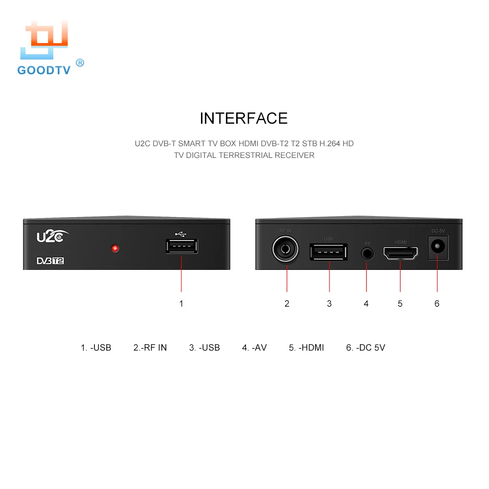 U2C HDMI TV Receiver Tuner Dvb T2 Wifi Usb2.0 Full HD 1080P Dvb-t2 Tuner TV Box Dvbt2 Built-in Russian Manual European Power Sup