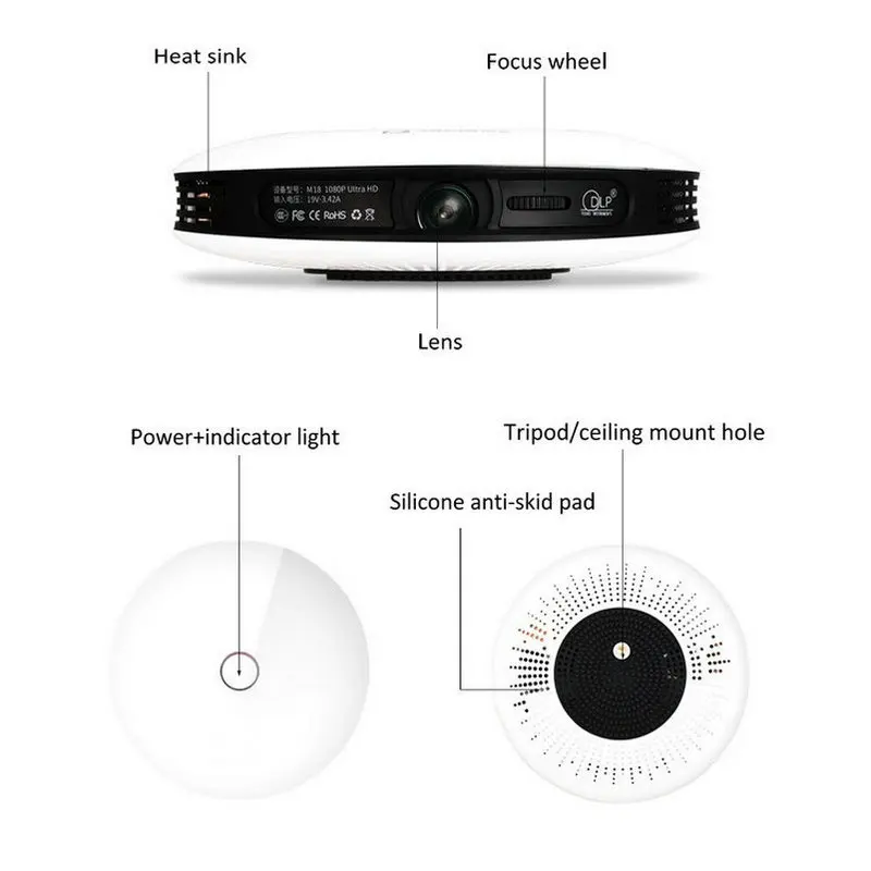 Проектор ByJoTeCH M18 3D Android WIFI домашний кинотеатр кинопроектор 4K проектор AirPlay Miracast