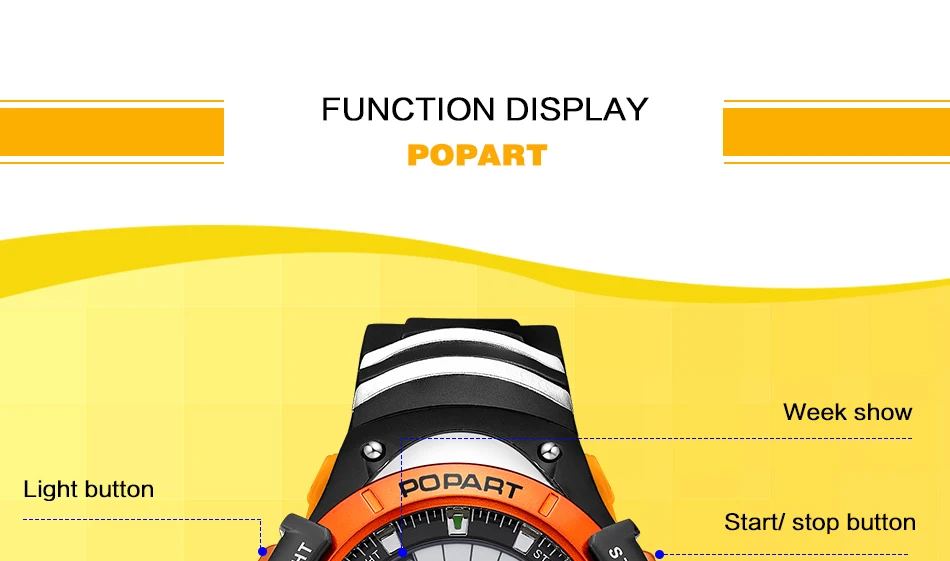function display