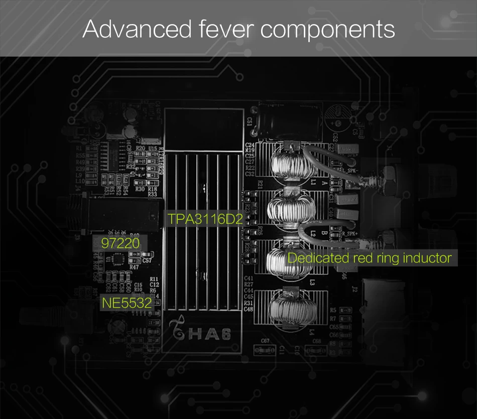 KGUSS HA6 TPA3116D2 NE5532 мини HIFI высокой мощности аудио усилитель с выходом для наушников AMP 50 Вт* 2 Amplificador Класс D