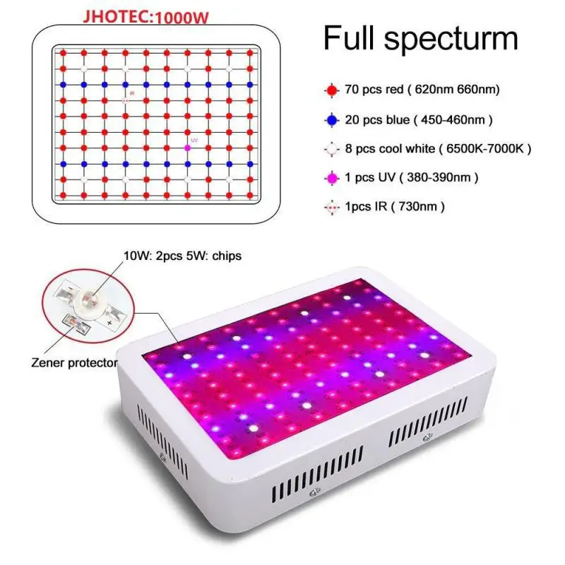 1000 Вт полный спектр растений растут свет для внутренней гидропонной установки Выращивание овощей садоводства промышленных рассады