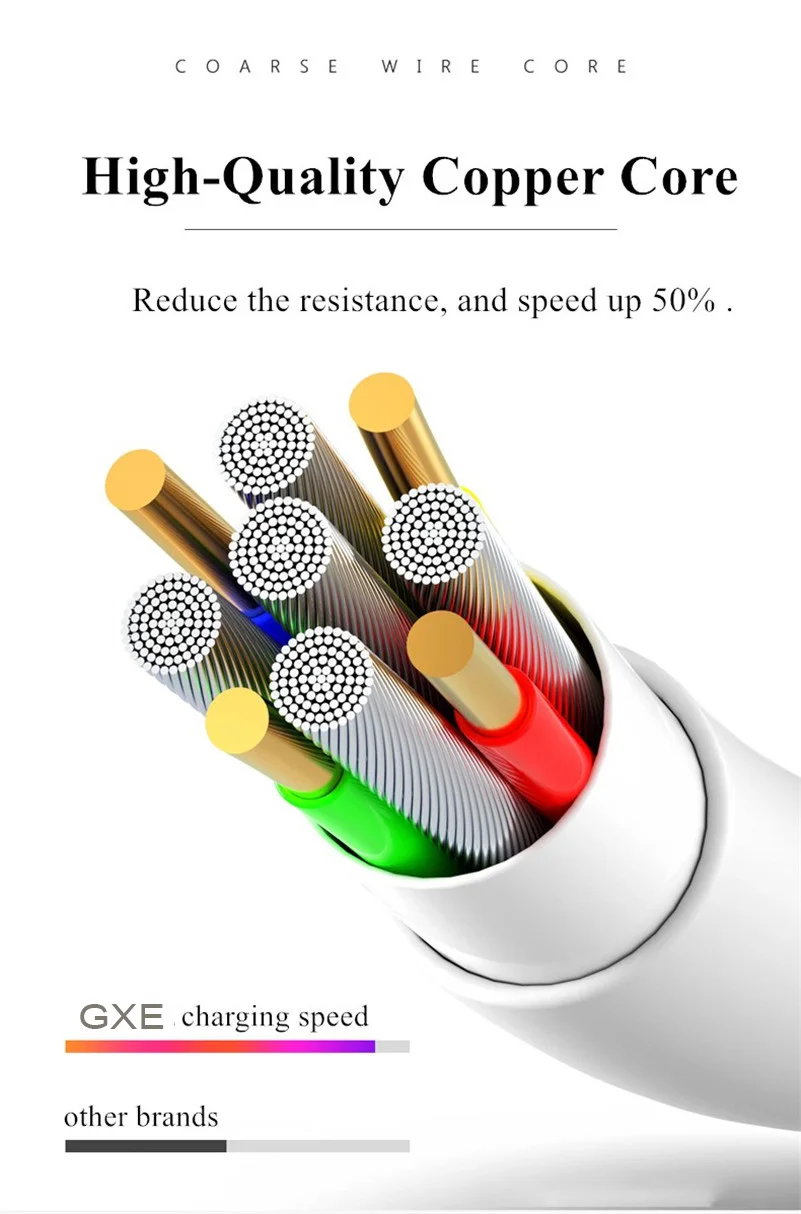 10pcs/lot High Quality 8Pin Type-C Micro USB Charger Data Sync Adapter Cable For iPhone X XS MAX XR for samsung huawei xiaomi 10pcs/lot High Quality 8Pin Type-C Micro USB Charger Data Sync Adapter Cable For iPhone X XS MAX XR for samsung huawei xiaomi
