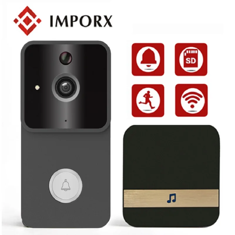 

ideo Door Viewer Motion Detection Electronic Peephole Ring Doorbell Camera Video-eye Security