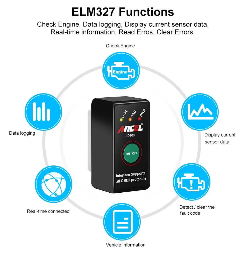 obd2 v1.5 elm 327 v 1.5 bluetooth with Russian Ancel AD100_05