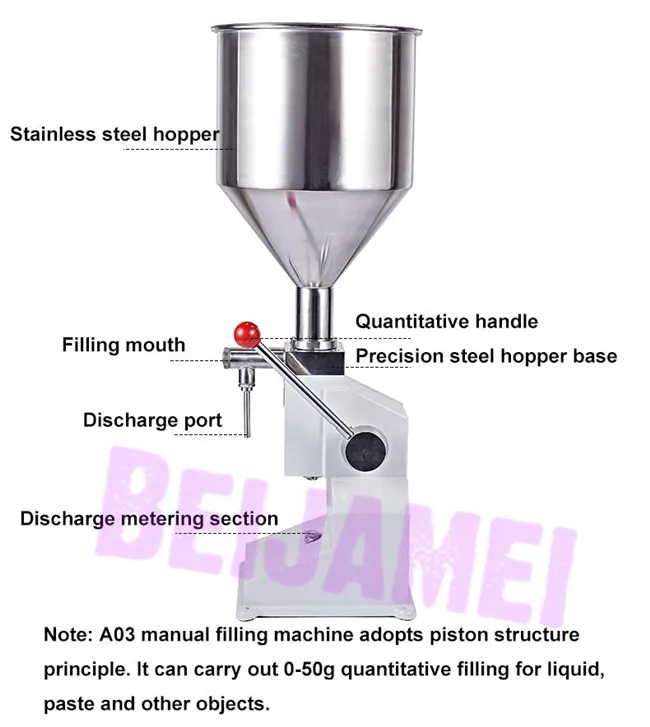 Beijamei количественная машина для наполнения пищевых продуктов, нержавеющая паста для дозирования жидкой упаковки, оборудование 0~ 50 г