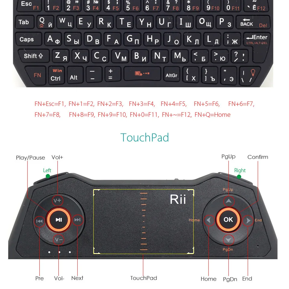 Rii-i28C(RU)_02
