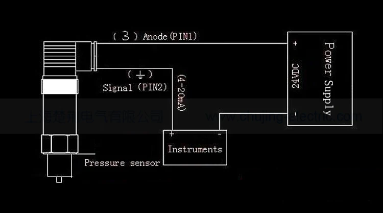 Нержавеющая сталь газовые и передатчик давления жидкости 0-4MPa 24 V DC Выход 4-20mA DC Давление датчик