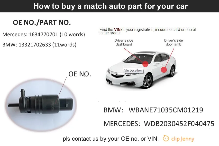 VIN OE