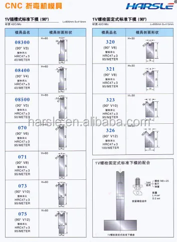 Мулт V пресс-тормоз штамповочный блок/90 градусов гибочный станок инструменты и прессформы/Пресс-формы/Штампы