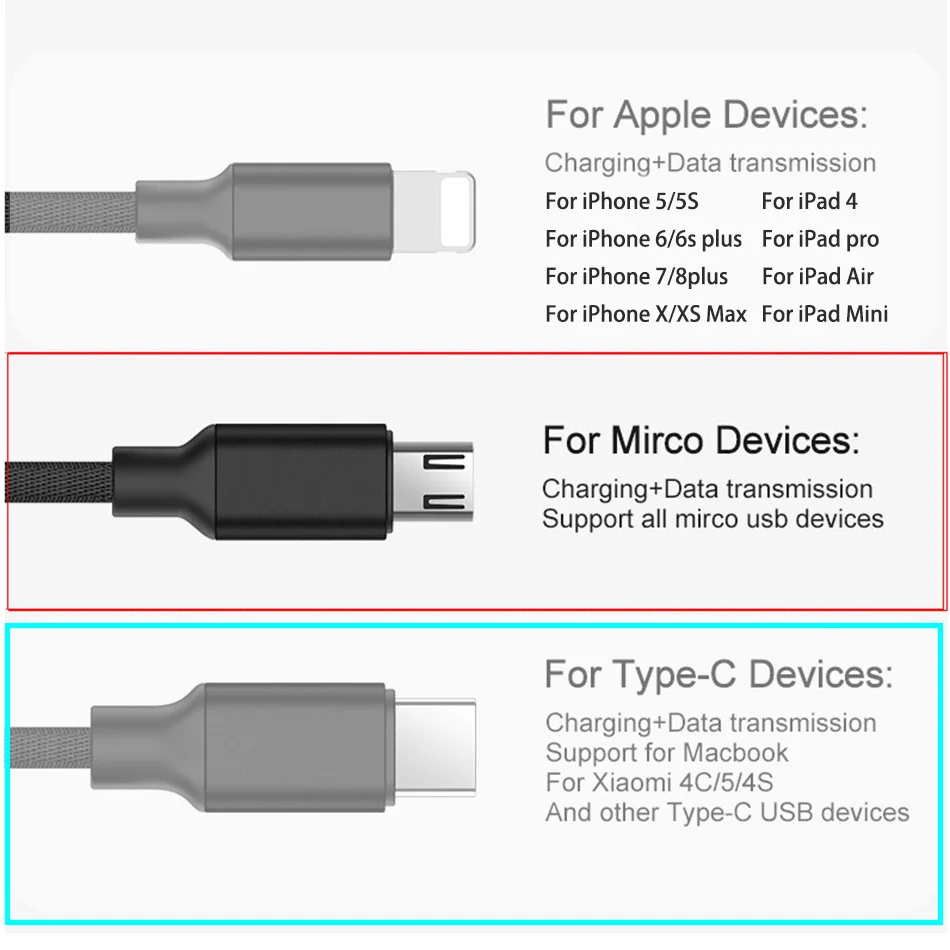 4 USB быстрое зарядное устройство 3,0 Автомобильное зарядное устройство адаптер 7A QC3.0 Turbo быстрая зарядка автомобильное зарядное устройство для мобильного телефона автомобильное зарядное устройство для iPhone LG