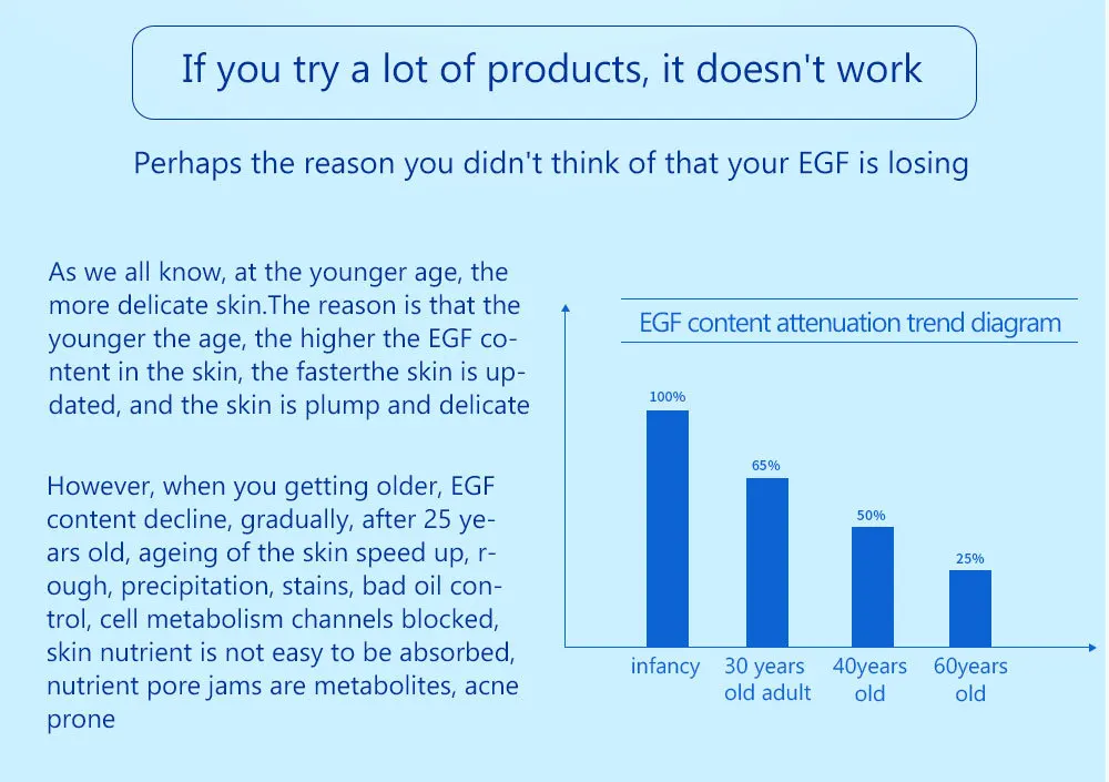 EGF_05
