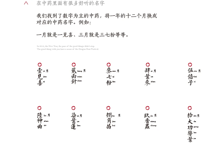 2018 Miaoshouhuichun порванный год календарь Huangli календарь китайский новый год Настольный календарь ручной росписью