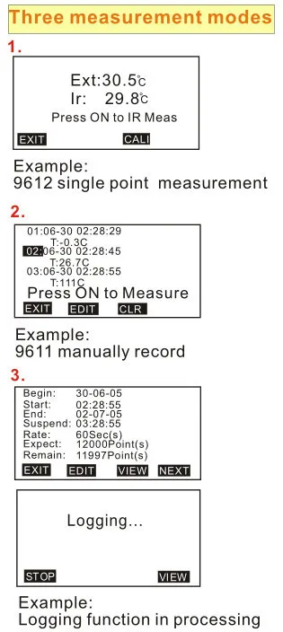 Az-9612 бесконтактный инфракрасный промышленных Температура Регистраторы