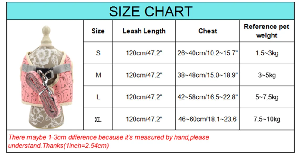 size