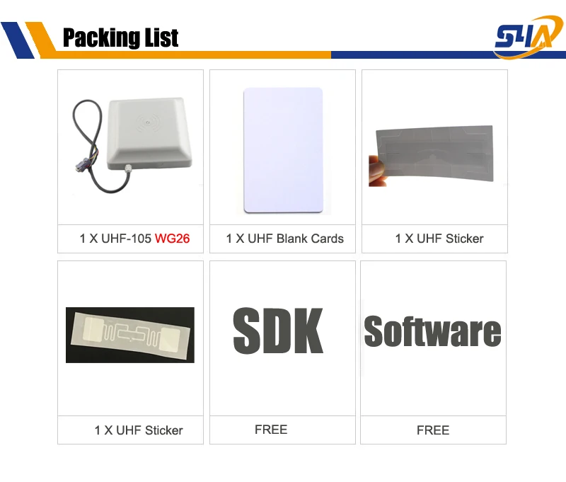 915 МГц UHF RFID считыватель большого диапазона включает ISO18000-6C(EPC C1G2) карты и UHF стикер