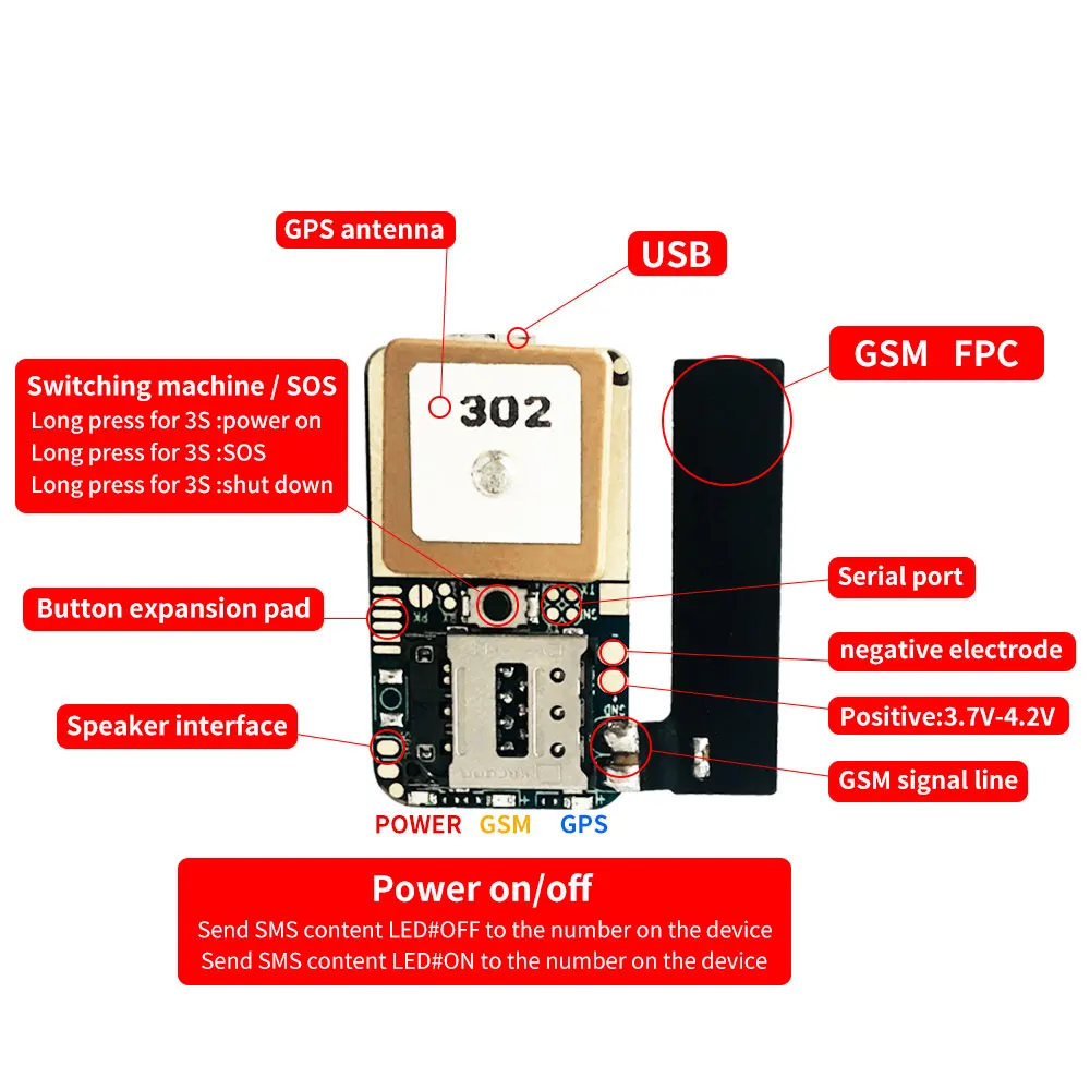 Новый ZP302 ZP302GPS имплантируемый удобный микрочип GSM GPS LBS Позиционирование трекер