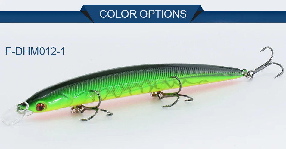 Frwanf 6 Pcslot Minnow 14cm 14g Swimbait Hard Lure Artificial Wobblers for Fishing Lure Whopper Plopper (6)