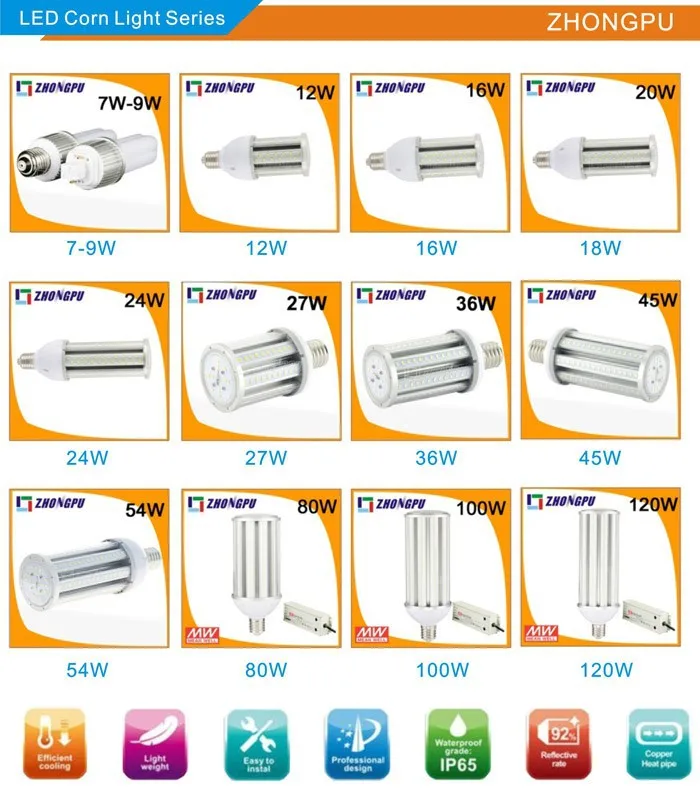 lampada led 110v