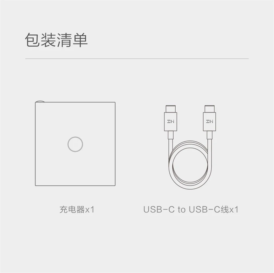 XIAOMI ZMI 65W USB быстрое зарядное устройство usb type C настенное зарядное устройство для мобильного телефона iPhone X iPad Mookbook Xiaomi телефон ноутбук Air Pro