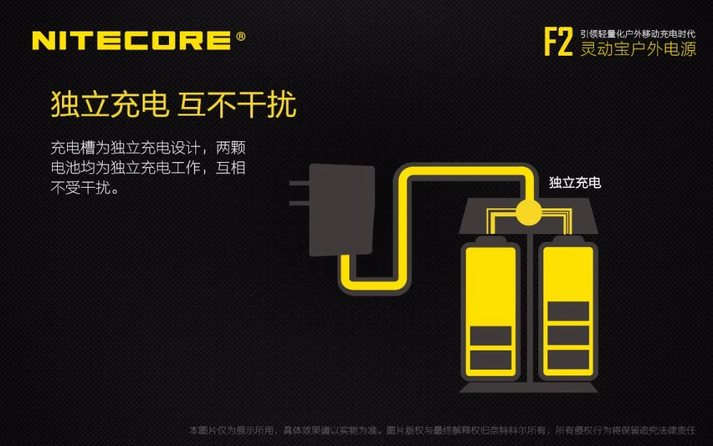 F2_CN_03