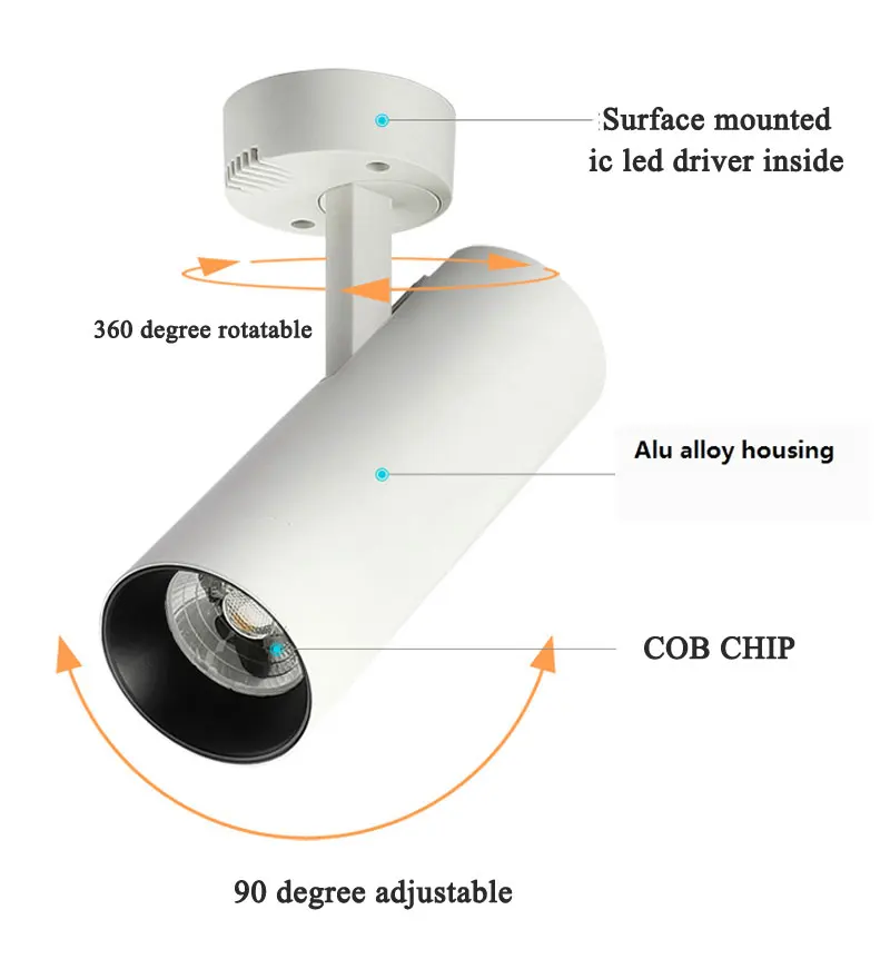 Светодиодный потолочный светильник, монтируемый на поверхности, 5 Вт, 10 Вт, 15 Вт, 20 Вт, 30 Вт, складной и вращающийся на 360 градусов, COB фоновый точечный светильник